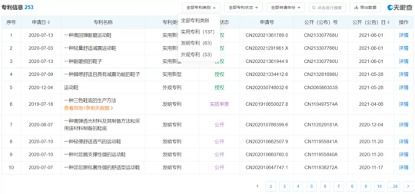 鴻星爾克攜手戴爾易安信 數據處理能力提升300%，打造高效智能存儲新標桿