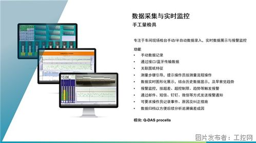 ?？怂箍礠-DAS助力汽車主機廠 構建高效質量數據管理與分析體系